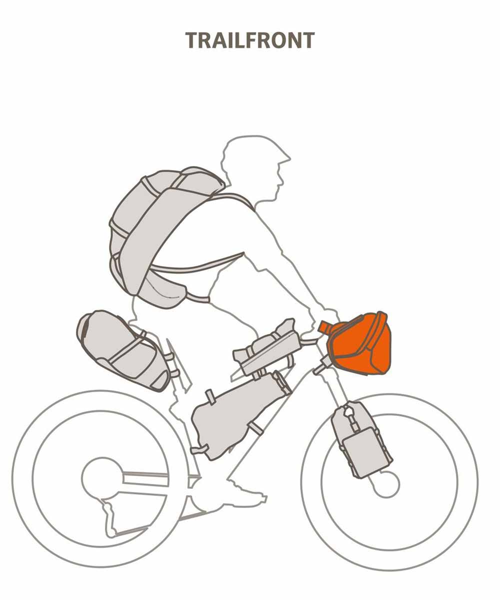 Vaude Trailfront Lenkertasche